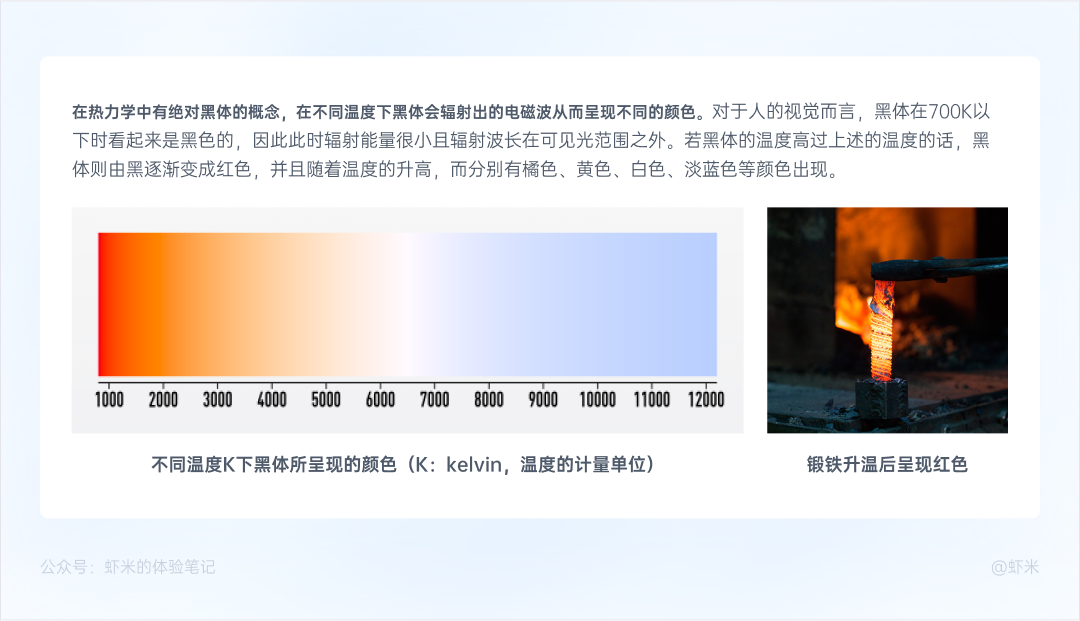 深入浅出的B端色彩系统